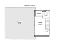 Luxury Duplex Penthouse For Sale on Lőportál St.